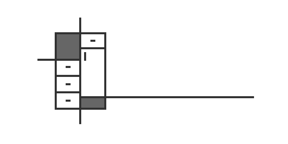 Redwood Cabinets and Design